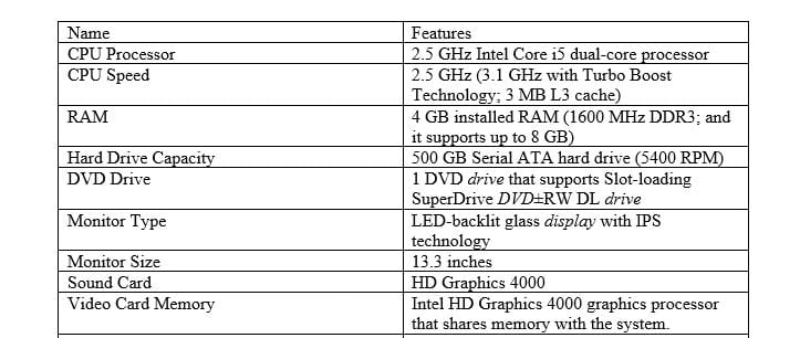 Knowing the parts of your computer system will be helpful when you need to upgrade your system