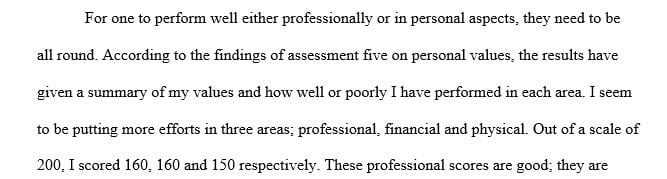 Complete the following three assessments and then write a paper on what you learned about yourself