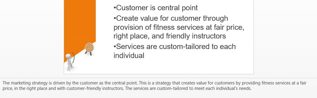 Creating a marketing strategy presentation