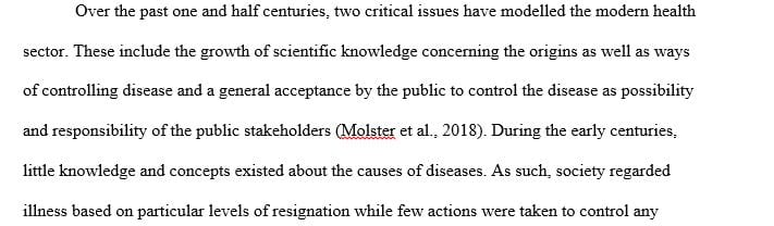 Demonstrate knowledge of the history of public health by describing the evolution of concepts