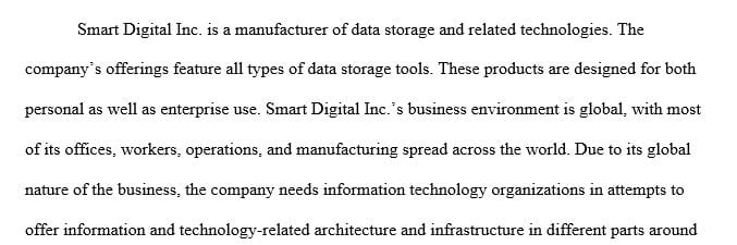Describe the organization’s environment and evaluate its preparedness for virtualization.