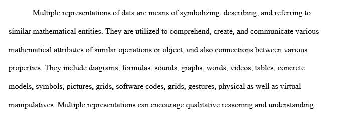 Discuss how multiple representations of data might provide an enhanced understanding
