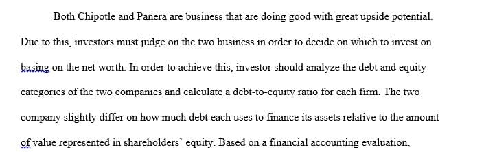 How does the total stockholders’ equity of Panera and Chipotle compare