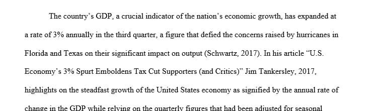 It's to be written about the GDP