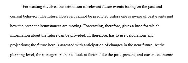 Provide a survey of important forecasting techniques.
