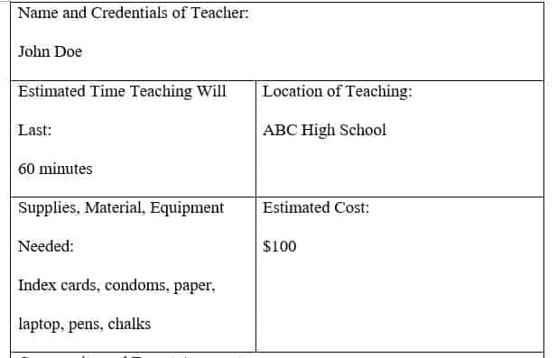Review the teaching plan proposal with a community health and public health provider in your local community.