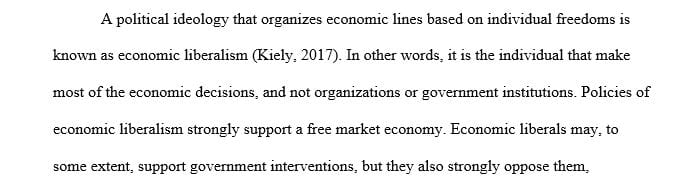 The similarities and differences regarding the international economic perspectives of economic liberalism