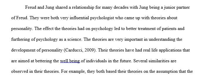 Compare and contrast Freud's view of the unconscious with Jung's view