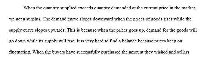 Describe a real-world government policy that creates a market surplus.