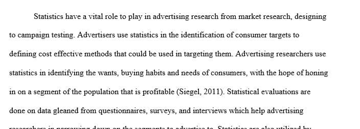 Describe three academic disciplines that can play a role in advertising research