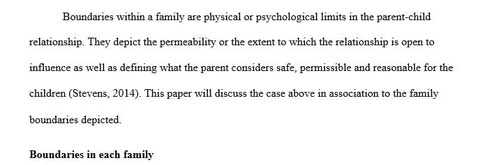 Explain how each boundary and boundary inadequacy manifests itself.