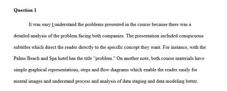 How easy was it to understand each of the problems that were presented