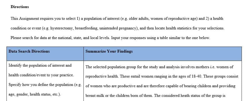 Identify the population of interest and health condition/event to your practice