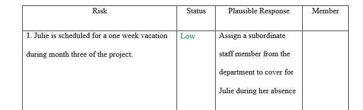 Prepare a simple status report for senior management by creating a table within a MS Word