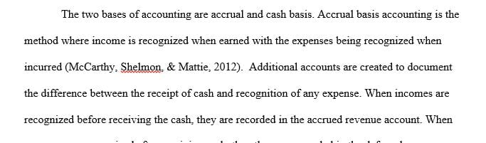 Prescribe the accrual basis of accounting over the cash basis.