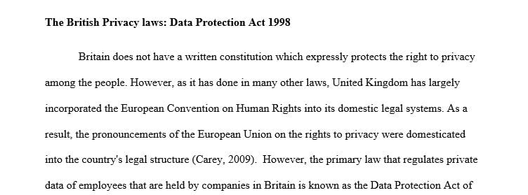 Research one privacy law in another country and discuss what organizations are doing