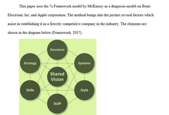 Select a only one diagnostic model that you utilize to review aspects