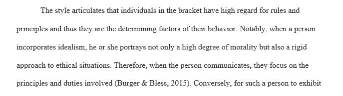 The course textbook identifies four individual decision-making styles 