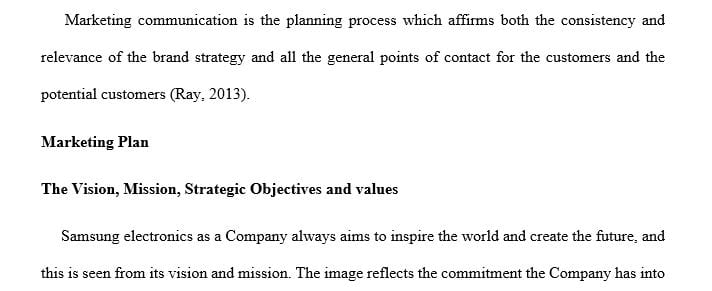 The interrelationships between brand strategy and the communication message to the target audience.