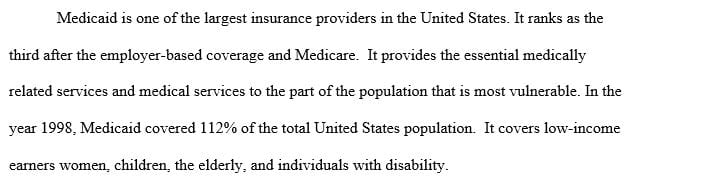 What legislation introduced Medicaid and what are the funding sources for the program