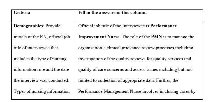 What makes a successful global health program
