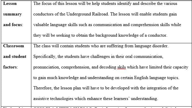 Write a measurable IEP goal for Gabriella that includes the use of augmentative and alternative communication systems