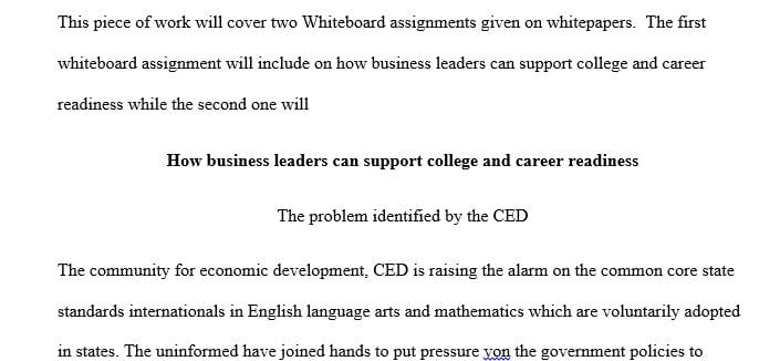 You have heard some lectures on white papers and have read some materials on them