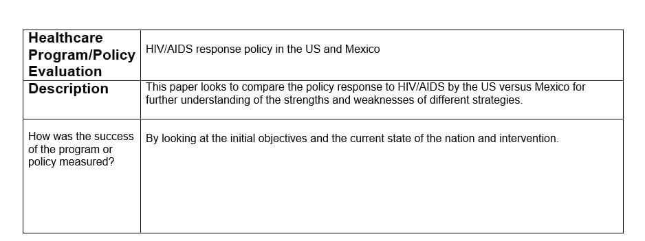 Complete the Module 6 Assessment Global Healthcare Comparison Matrix and Narrative Statement