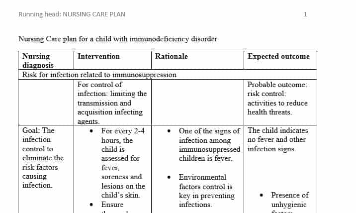 Create a nursing care plan for a child