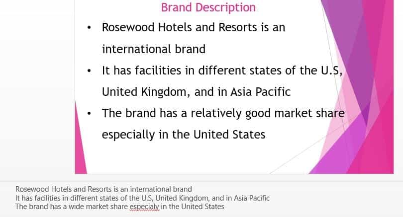 Create a presentation that introduces and describes your brand to your classmates.
