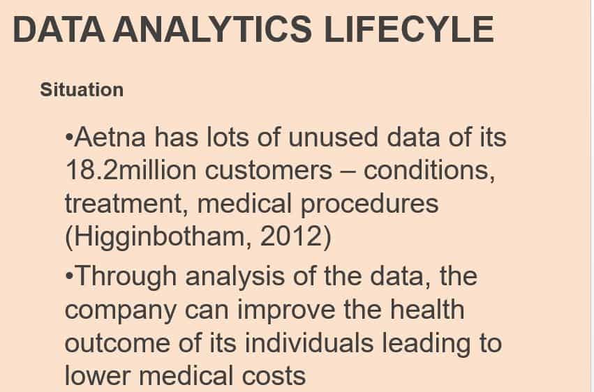 Demonstrate your understanding of the importance of the final two phases of the Data Analytics Lifecycle