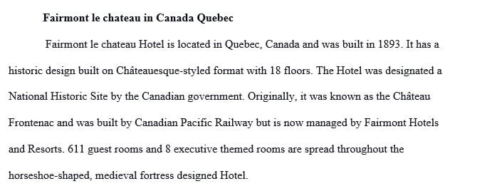 Hotel Manager Responsibilities on Property
