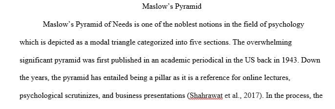 How is Maslow's theory of hierarchy relevant today