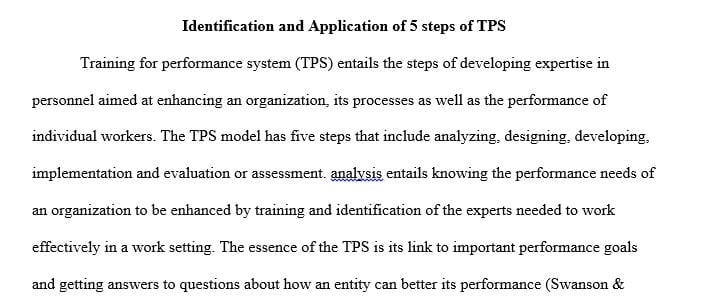 Identify and apply the 5 steps of the Training for Performance System