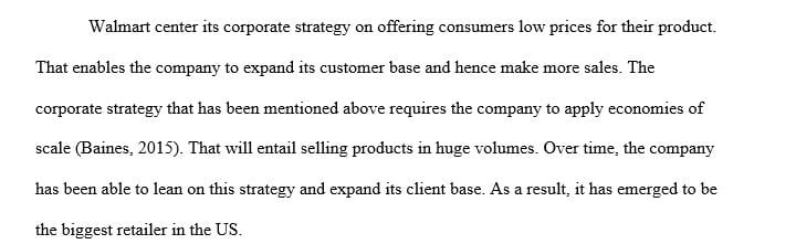 Write a 500-word paper about Walmart. 