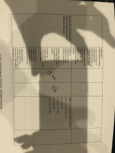 Address a variable combination of the following dependent on the specific practice immersion clinical experiences you encountered