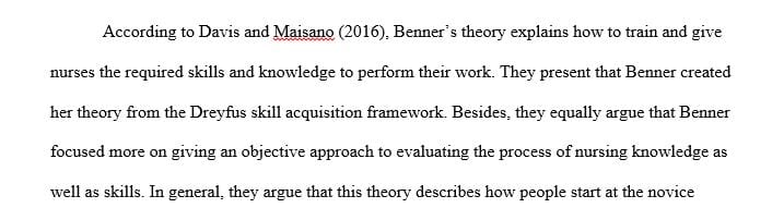 Analyze Benner's novice to expert theory. Your analysis should include