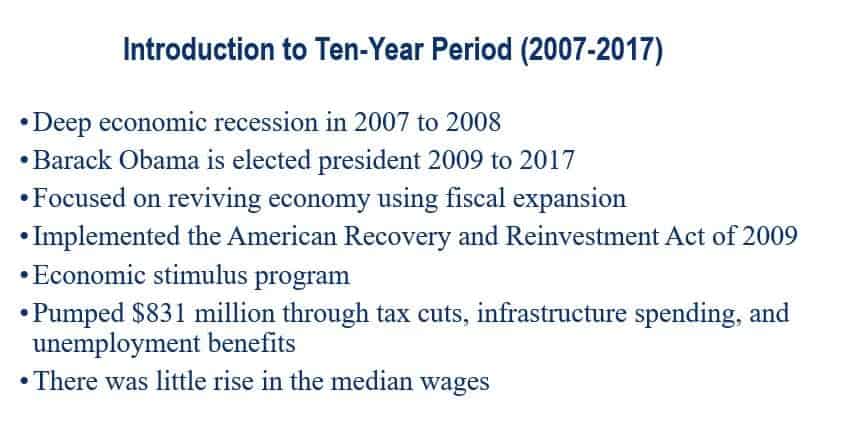 Apply macroeconomic models to historical and current events for drawing connections between the events and their economic impact