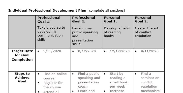 Create a professional development plan and discuss your career goals.