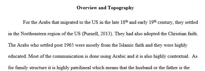 Give an overview of the Inhabited localities and topography of the Appalachian and Arab heritage