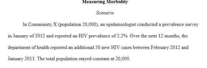How many people had HIV in January 2012 Present or describe the formula you used to arrive at your answer.