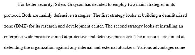 Security Strategy Implementation Recommendations for Sifers-Grayson