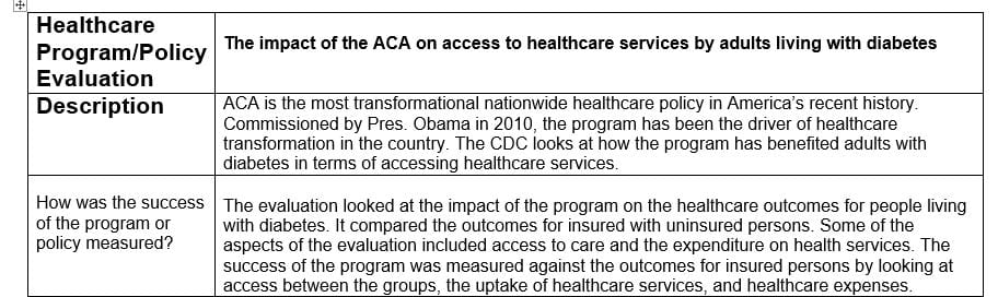 Select an existing healthcare program or policy evaluation or choose one of interest to you.