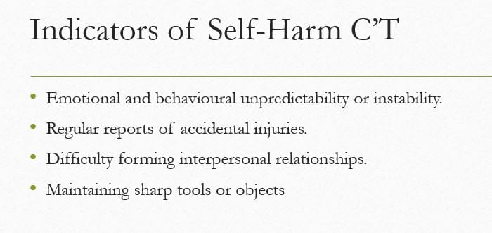 Submit a 5- to 6-slide PowerPoint presentation explaining the indicators of self-harm 