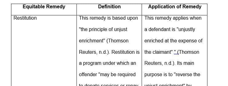 What is the difference between legal and equitable remedies