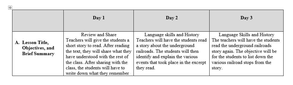 Write a measurable reading comprehension goal for Stephanie’s IEP.
