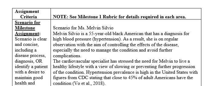 Write a patient scenario. Make sure to include a disease process, diagnosis