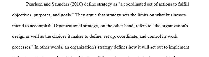 Write about Importance of business strategy in Organization.