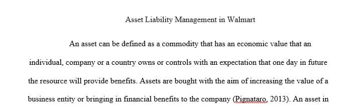 Describe what asset-liability management is and who is responsible for the five aspects of Asset-Liability Management