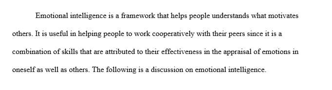 Research the topic and then complete this online emotional intelligence self-assessment